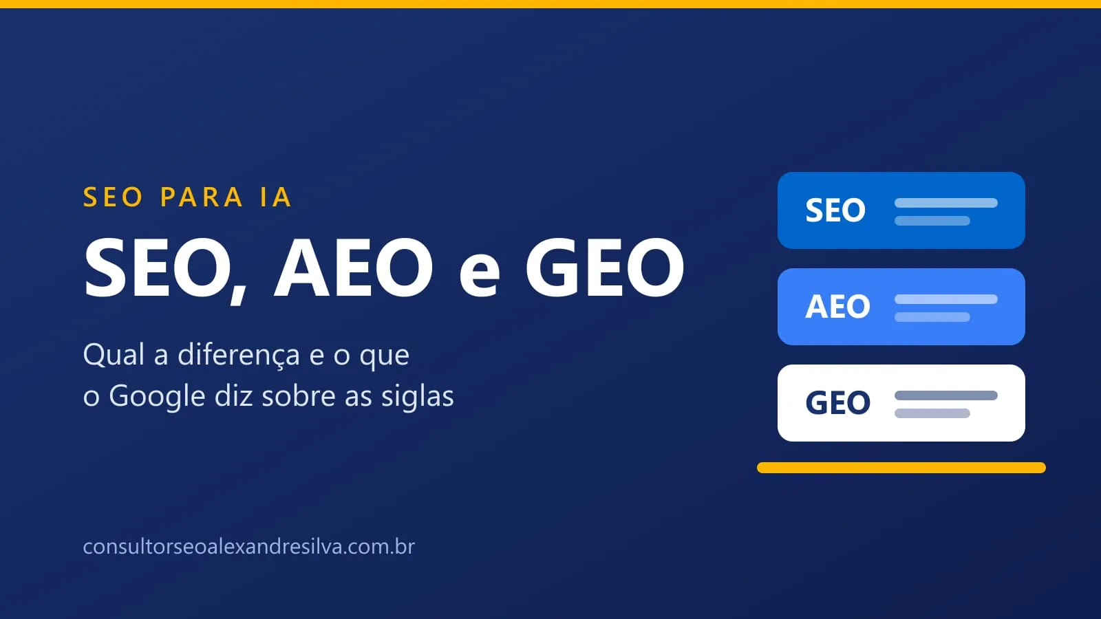 Capa com o título SEO, AEO e GEO e três etiquetas empilhadas, uma para cada sigla